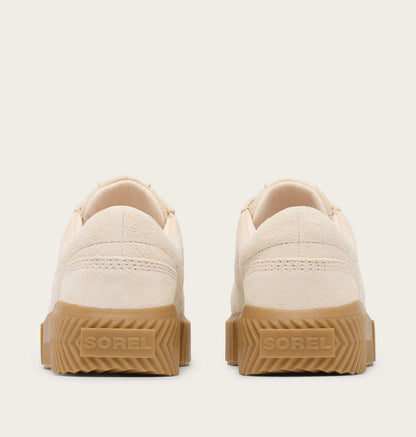 Pearlescent, Gum 2