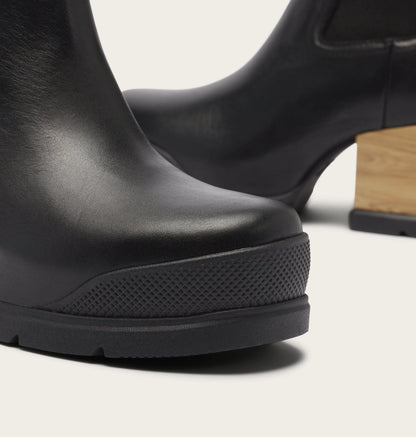 Black, Gum 2